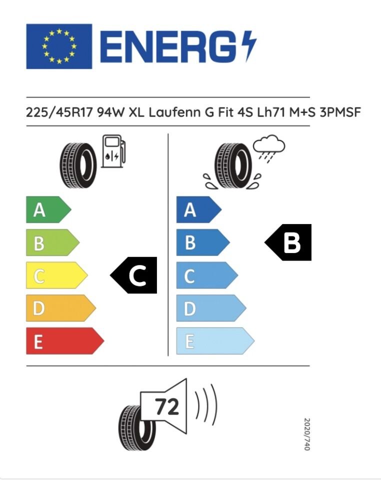 LFN.225/45R17 94W XL LH71 G FİT 4S (C-B-72) (4 MEVSİM) LAUFENN LASTİK (2024)