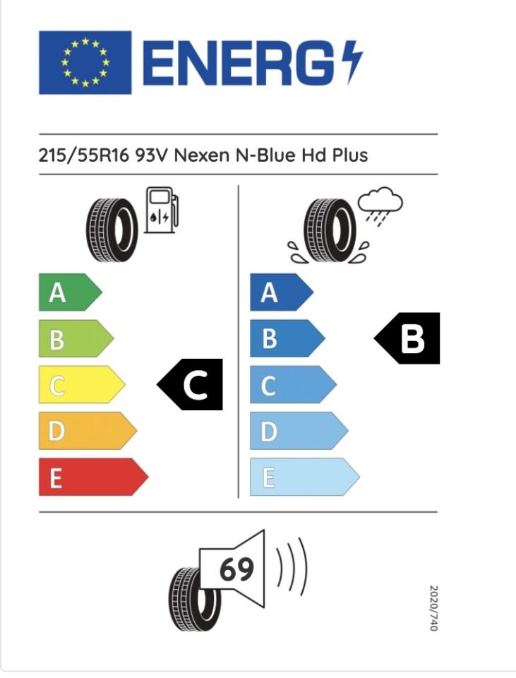 NEX.215/55R16 93V N BLUE HD PLUS (C-B-69) (YAZ) NEXEN LASTİK (2024)