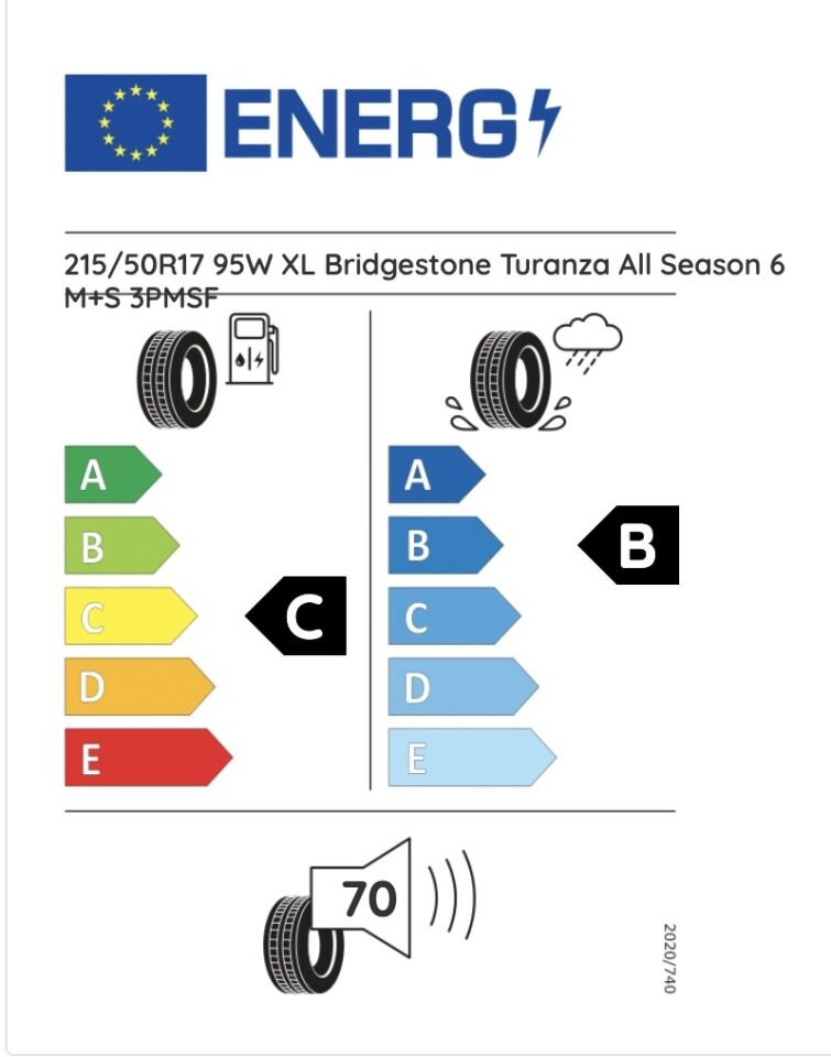 BRD.215/50R17 95W XL TURANZA ALL SEASON 6 (C-B-70) (4 MEVSİM) BRİDGESTONE LASTİK (2024)